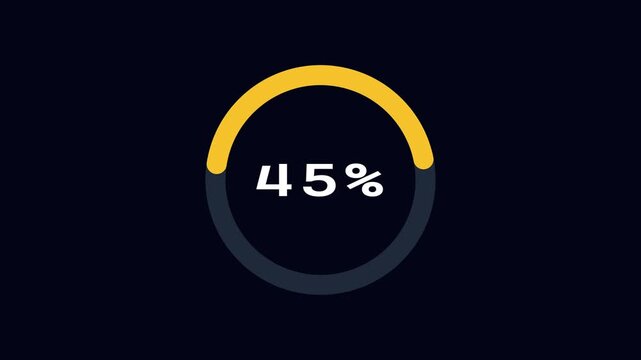 Yellow Radial Progress Chart Animation with Percentage Indicator