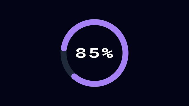 Purple Animated Circular Loading Progress Bar with Percentage Data