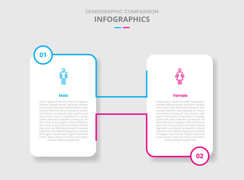 Demographic comparison for infographic with drop shadow style with vertical box connect or linked by line with two point list information