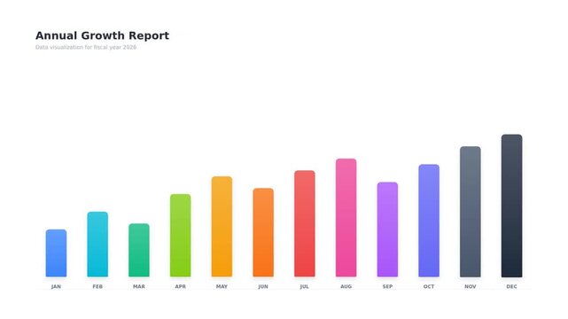 Dynamic Animated Motion Chart Showcasing Yearly Growth Trends in a Colorful Video Animation Style for Business Reports