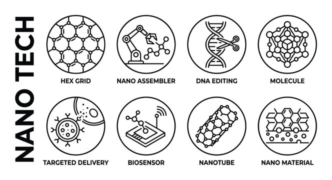 Nano tech icons set for hex grid nano assembler dna editing molecule targeted delivery biosensor nanotube.