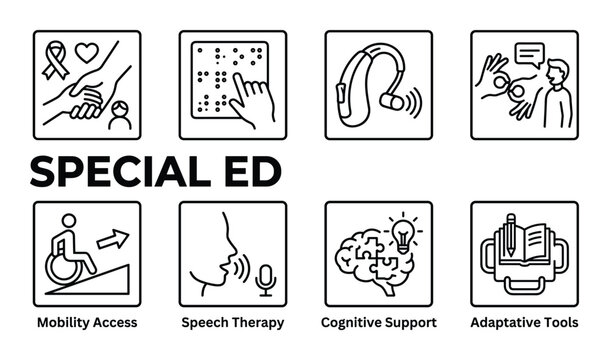 Special education vector icons set with braille, hearing aid, sign language, wheelchair ramp, speech therapy.