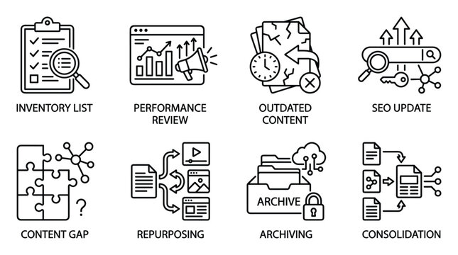 Content management icons inventory list performance review outdated content seo update content gap repurposing.
