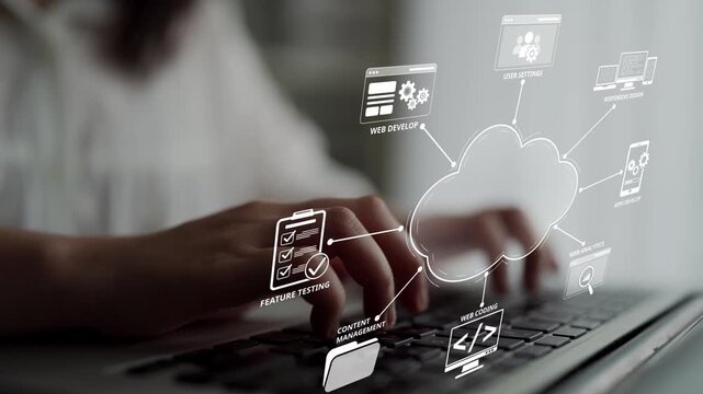 Cloud computing, cloud strategy, and cloud technology transforming digital infrastructure with scalable services, secure data storage, and cloud-based digital business solutions. Muxer