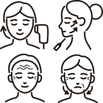 Aesthetic medicine icon set wrinkles sagging skin thread lift HIFU anti-aging skincare cosmetic surgery line art