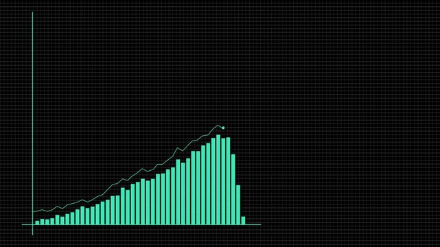 Digital graph displays rising and falling trends with bars and line chart on dark grid background, business analytics motion.