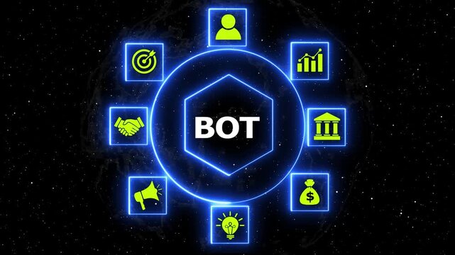 Bot technology network with glowing business icon. Motion graphics of bot text in hexagon surrounded by digital icons on space background for business automation concept.