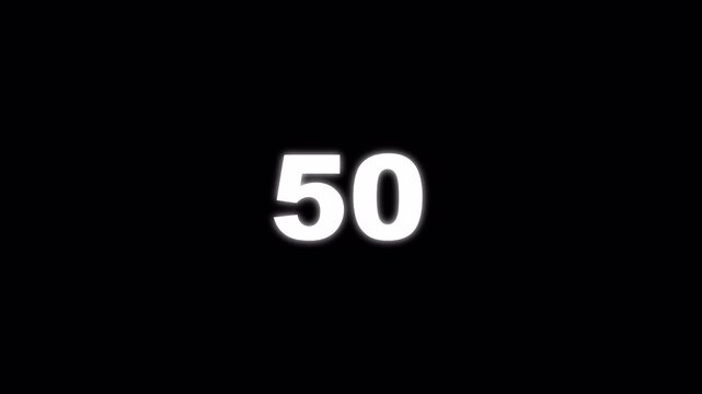 Digital Counter Animation Set