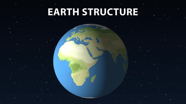 Earth structure cross-section showing layers crust mantle core animated scientific footage.