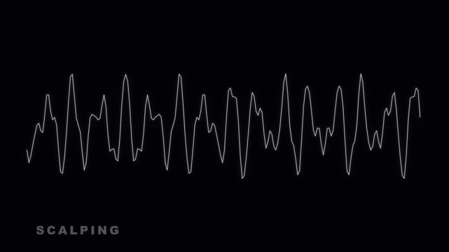 Scalping Trading Concept Financial Market Data Waveform Animation