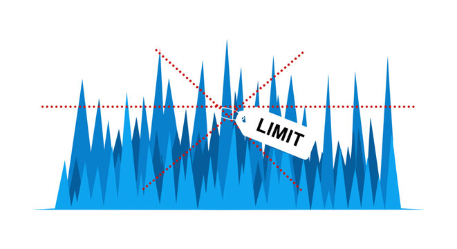 Financial chart with fluctuating blue peaks and valleys indicating market volatility a price tag labeled 'limit'