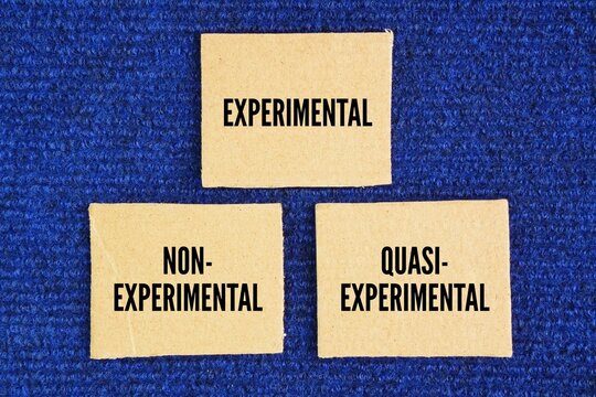 experimental, quasi-experimental, and non-experimental word. differ primarily by their level of control, manipulation of variables, and random assignment.  What are the three main quantitative study 