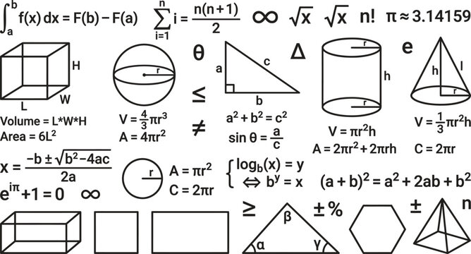 Mathmatical Formula Collection