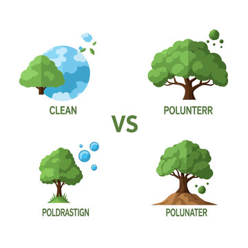 Clean vs Polluted Environment: Earth, Trees, Air Quality, Nature Conservation