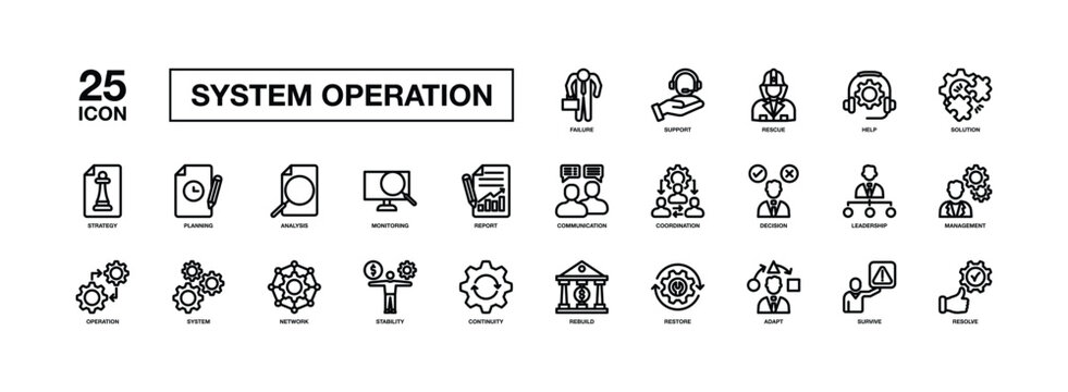System Operation Icon Set