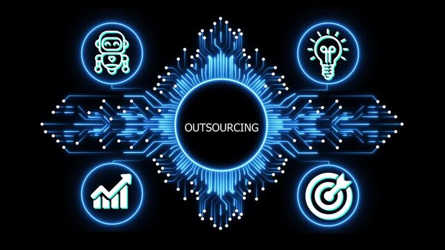 neon outsourcing concept surrounded by smaller icons. digital circuit like pattern, manufacturing planning, 4k animation video.