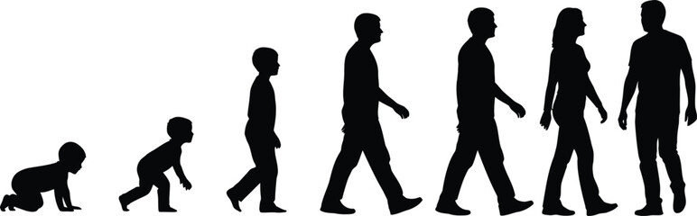 Human evolution silhouette from ape to modern human form © Rohima