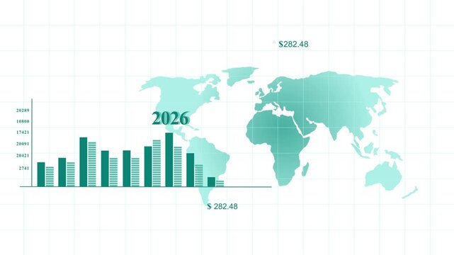 2026 global finance bar chart on teal world map animation