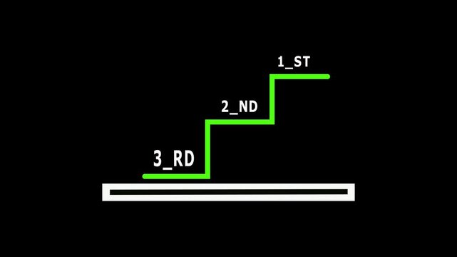 Upward mobility and growth chart. Green neon steps animation showing achievement and progress. Animated green steps ranking animation. First second third place leaderboard success background.