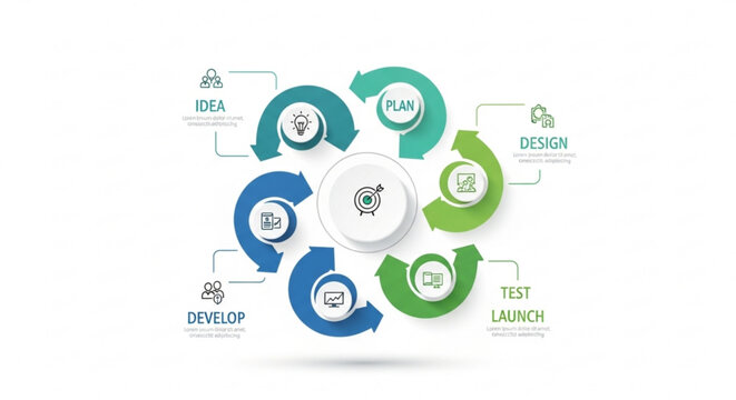 A vector graphic illustrating a business process cycle with eight stages of development and implementation in a modern flat design style vector