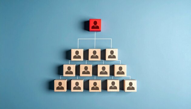 Wooden pyramid blocks show hierarchy with red leader above team.