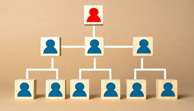 Wooden blocks form hierarchy with red leader above blue team.
