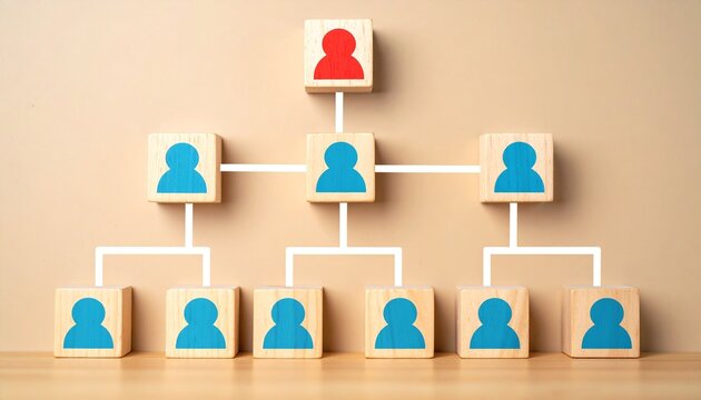 Wooden blocks form hierarchy with red leader above blue team.