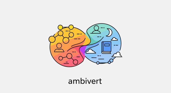 Ambivert personality concept: balance between introversion and extroversion, social connection, learning