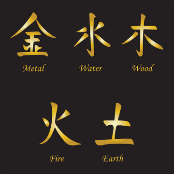 Set of five Chinese Wu Xing elements: Metal, Water, Wood, Fire, and Earth. Golden kanji symbols with English labels on a black background, perfect for Feng Shui, philosophy, and oriental design.