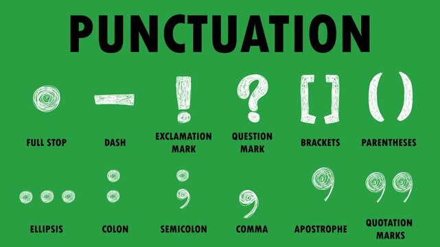 Punctuation Marks Educational Hand-Drawn 2D Animation on Green Screen | Chalk Style Grammar Symbols hand drawn animation