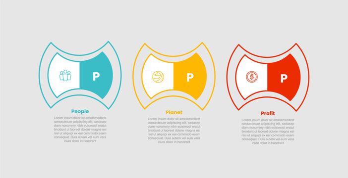 3P sustainability infographic template with big outline with curve rectangle shape on horizontal direction shape with 3 points information flat style