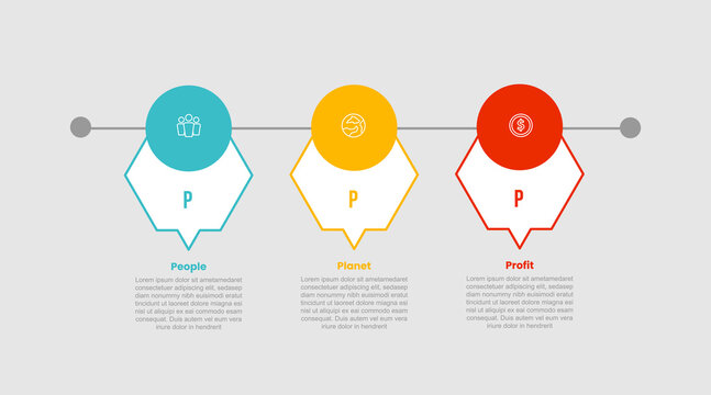 3P sustainability infographic template with hexagon speech bubble with circle badge line connection on top with 3 points information flat style