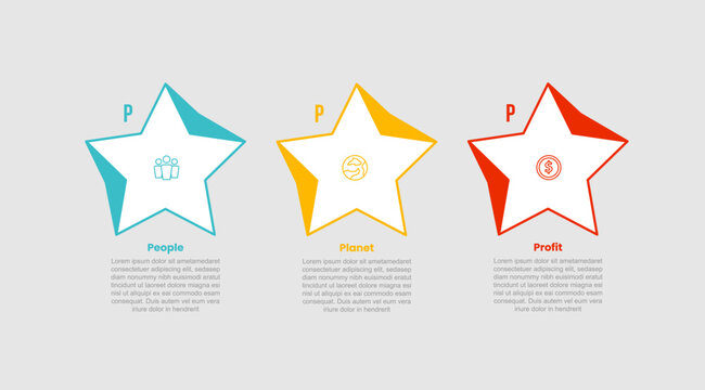 3P sustainability infographic template with star shape with 3d layer shadow on horizontal direction with 3 points information flat