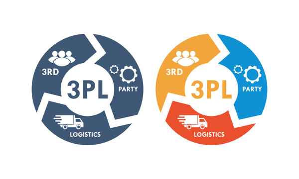 3PL Third Party Logistics logo featuring team, gears, and delivery truck icons. Professional flat vector design for supply chain, shipping, and global distribution services.