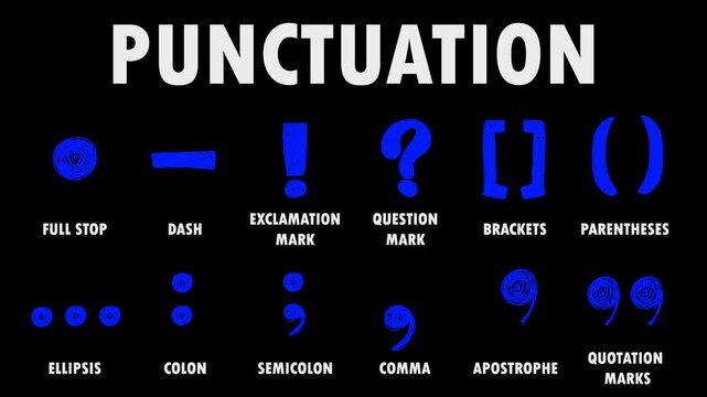 Hand-Drawn Blue Punctuation Marks Pack | 2D Animated Grammar Symbols with Alpha Channel | Playful Doodle Typography Asset transparent background