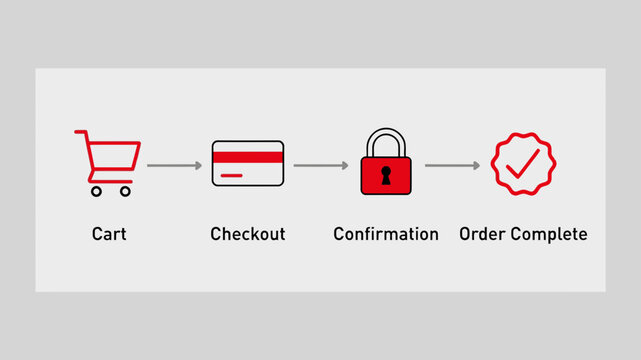 Cart checkout confirmation order complete icon