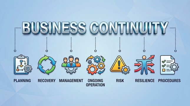 Business Continuity infographic outlining essential steps for planning recovery and resilience