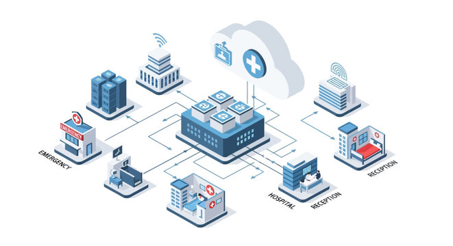 Centralized cloud-based healthcare system connecting various medical facilities and services for efficient data management and patient care.