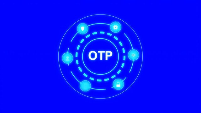 Digital animation of one time password otp text with rotating cybersecurity icons representing data protection