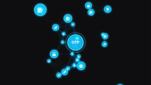 Connected digital network animation featuring one time password authentication and various cybersecurity icons