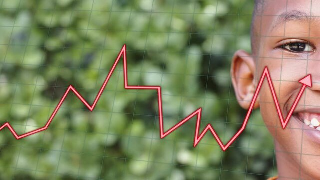 Youth smiling red line entering left rising peaking by cheek retracting showing finance on grid