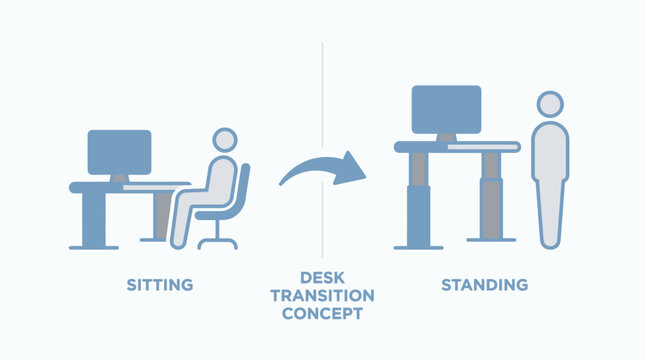 Desk transition concept from sitting to standing