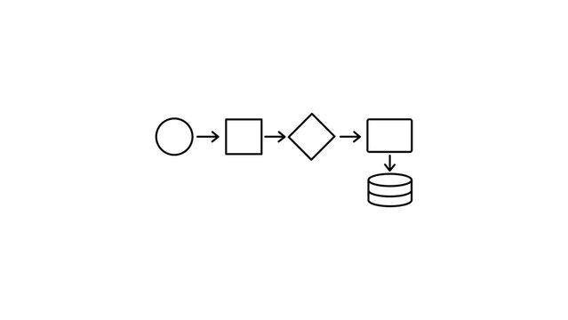 Minimalist Process Flow Diagram Vector Icon with Editable Stroke. Black line illustration on white background showing a sequence of steps: circle, square, diamond, rectangle, and database storage.