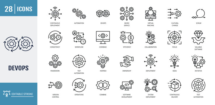 DevOps icon set. Icons Includes software, development, operations, practice, combine, system development life cycle. Outline icon set. Vector illustration with editable stroke