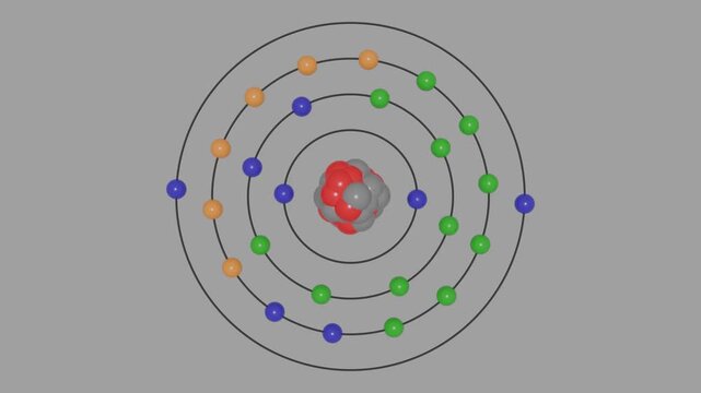 3D animation of Iron (Fe) atom showing shells and subshells with electron orbits around nucleus containing protons and neutrons, illustrating atomic structure and energy levels for STEM education