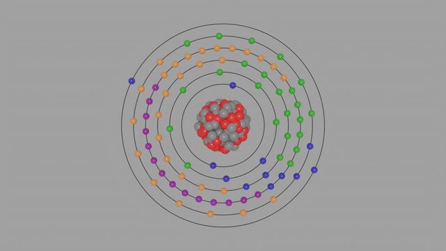 3D animation of a gold (Au) atom showing shells and subshells with electron orbits around nucleus containing protons and neutrons, illustrating atomic structure and energy levels for STEM education