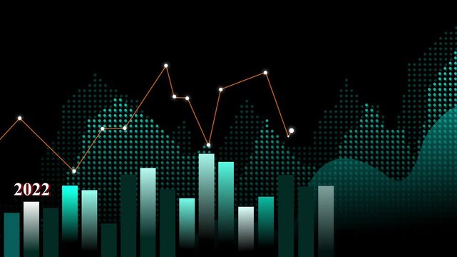 Abstract financial chart with bar and dotted mountain graphs 2026 animation