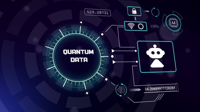 Advanced quantum data visualization with robotic icon for futuristic computing research and high tech information analysis, hud animation
