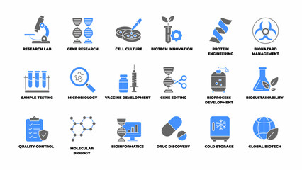 Fototapeta premium Molecular Biology Genetic and Biotechnology Icon Set Vector Illustration Editable