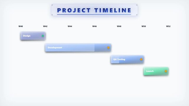 Sleek digital gantt chart presentation, visualizing project lifecycle stages with a modern corporate aesthetic for efficient task orchestration and strategic planning